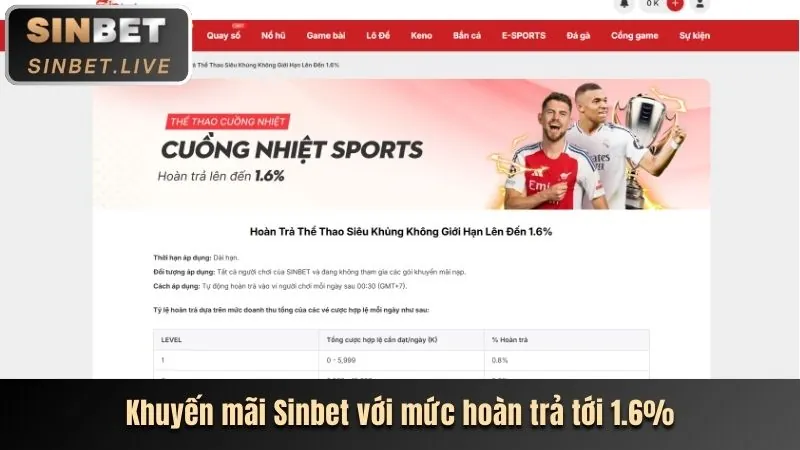 Hình ảnh một người chơi vui mừng khi trúng Jackpot lớn trong game Nổ Hũ tại 22bet link